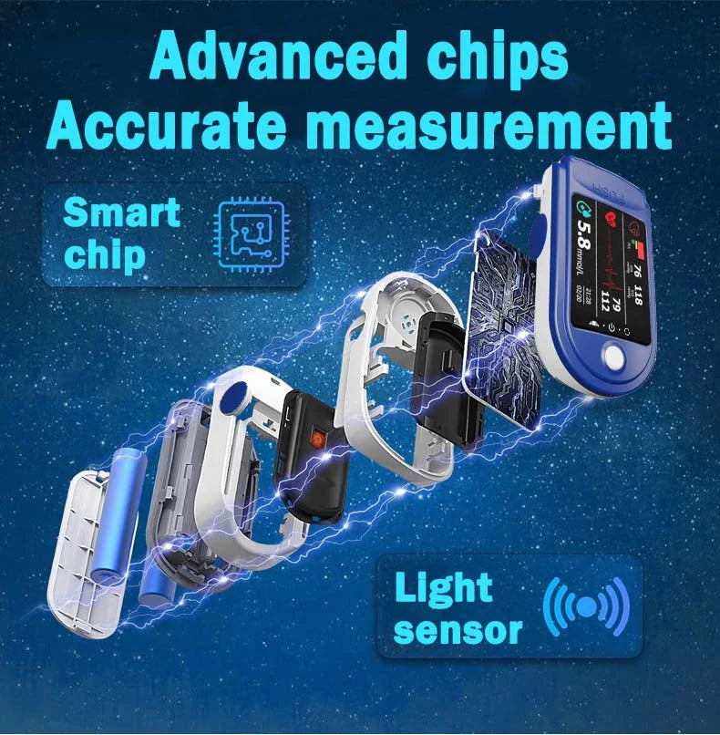 ✅Official Store: Nationwide Subsidy Available| BQYOOMM BloodSight Non-Invasive Health Monitor🏆99.9% Accuracy