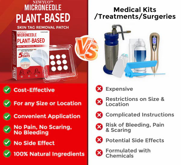 MicroNeedle Plant-based Skin Tag Removal Patch 🇺🇸 Made in the USA