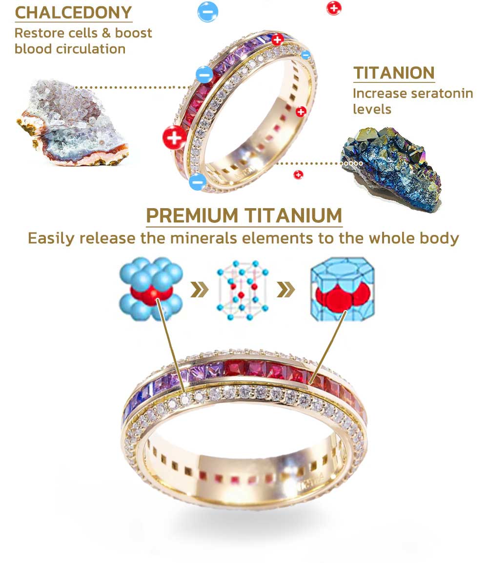 Magnetology Diamond Rainbow Spin Ring(Limited Time Discount 🔥 Last Day)