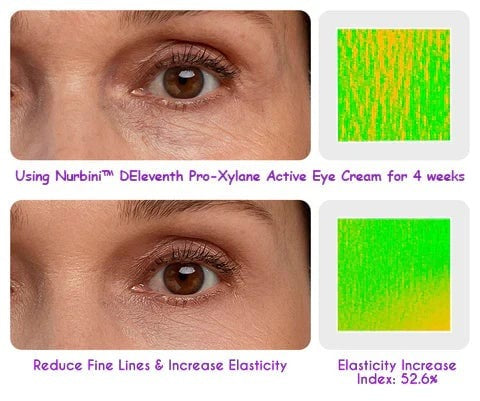 Pro-Xylane Active Eye Cream