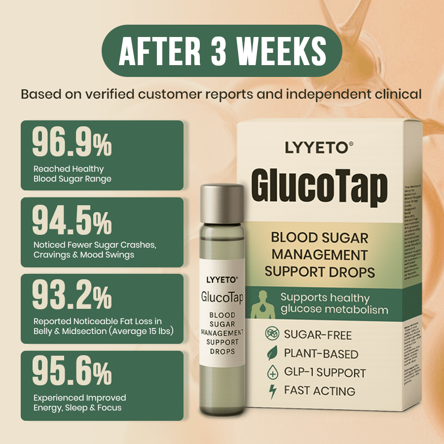 Lyyeto® GlucoTap Blood Sugar Management Support Drops ✨6