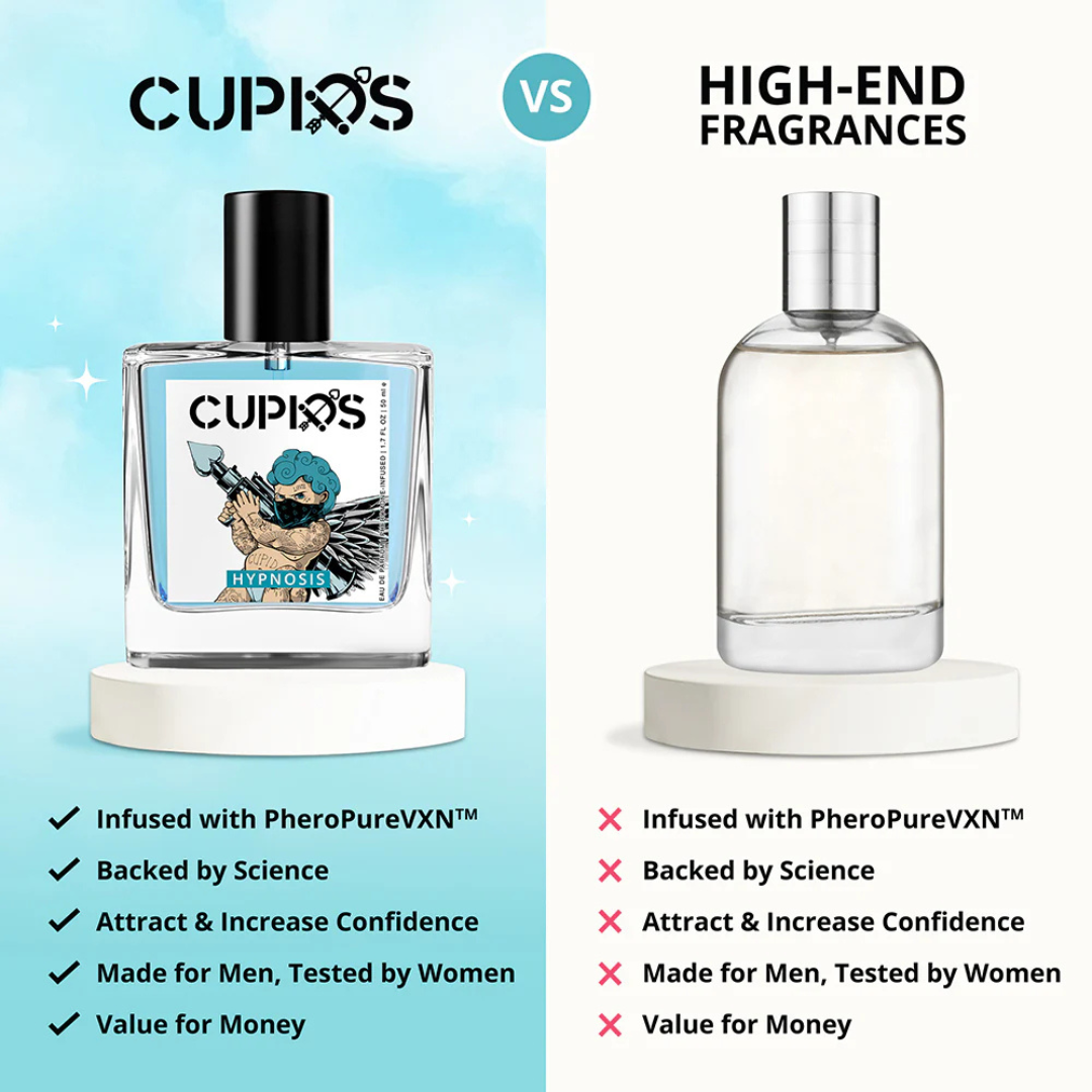 Cupid Hypnosis 2.0 Perfume For Unisex