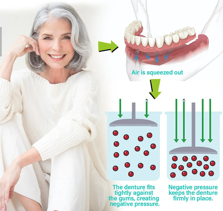 šYUNPSOTM Premium Dentures (Limited Time Offer)š¦·
