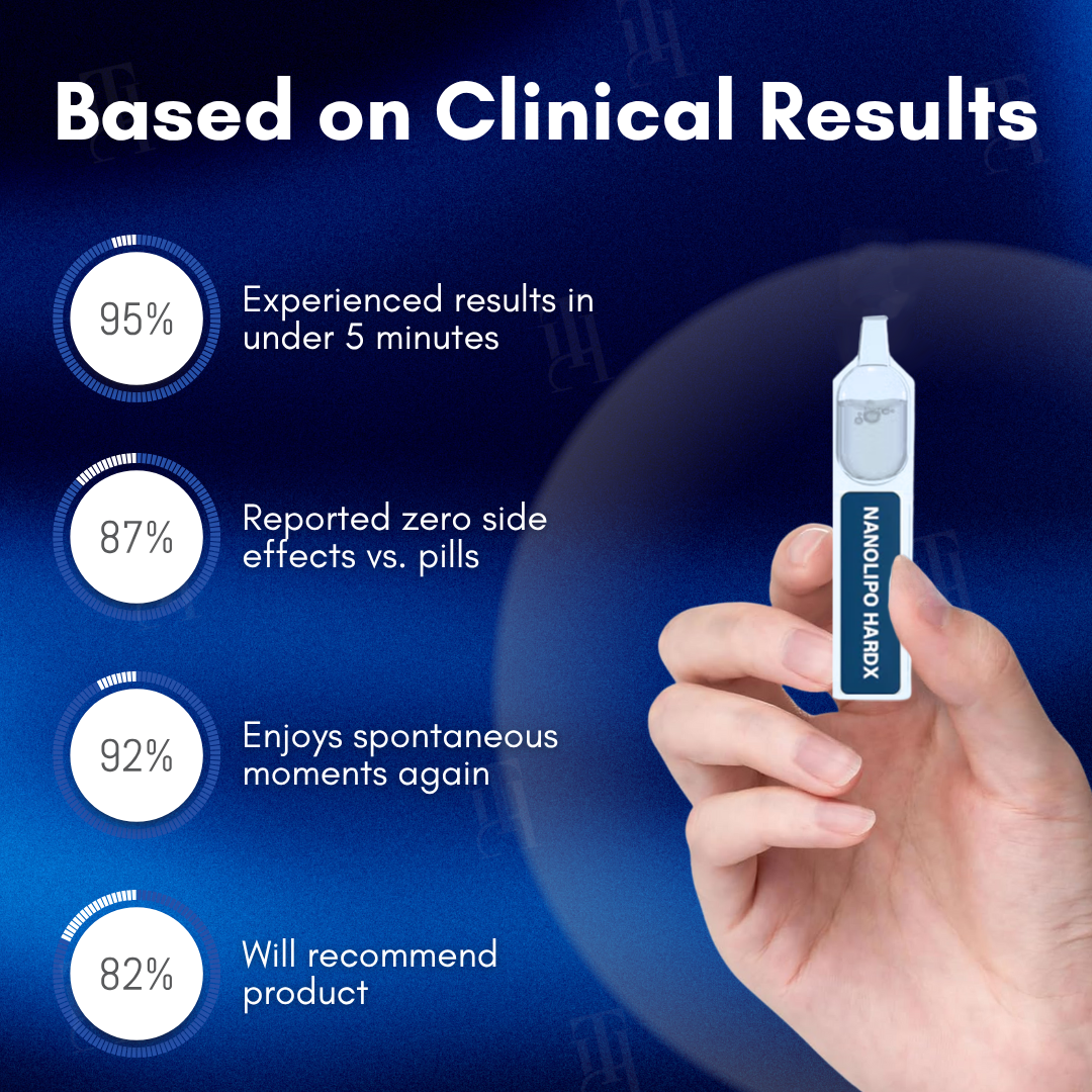 Cvreozยฎ Nanolipo HardX Vitality Ampoules ๐ ๐ฆ๐ฒ๐ฒ ๐ฟ๐ฒ๐๐๐น๐๐ ๐ถ๐ป ๐ท๐๐๐ ๐ฏ ๐บ๐ถ๐ป๐๐๐ฒ๐๐