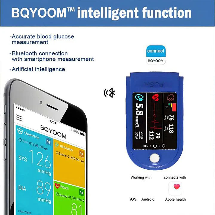 ✅Official Store: Nationwide Subsidy Available| BQYOOMM BloodSight Non-Invasive Health Monitor🏆99.9% Accuracy