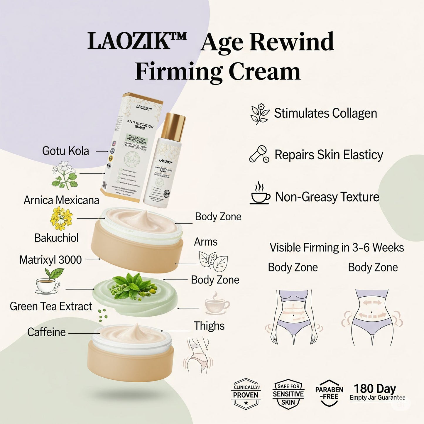 LAOZIKTM Anti-Glycation Guard Firming Cream: Dermatologist Reveals the True Culprit of Sagging Skin After 40đ„