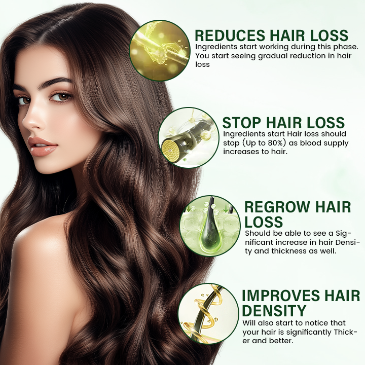 Cvreoz® BioStrand Hair Growth Spray