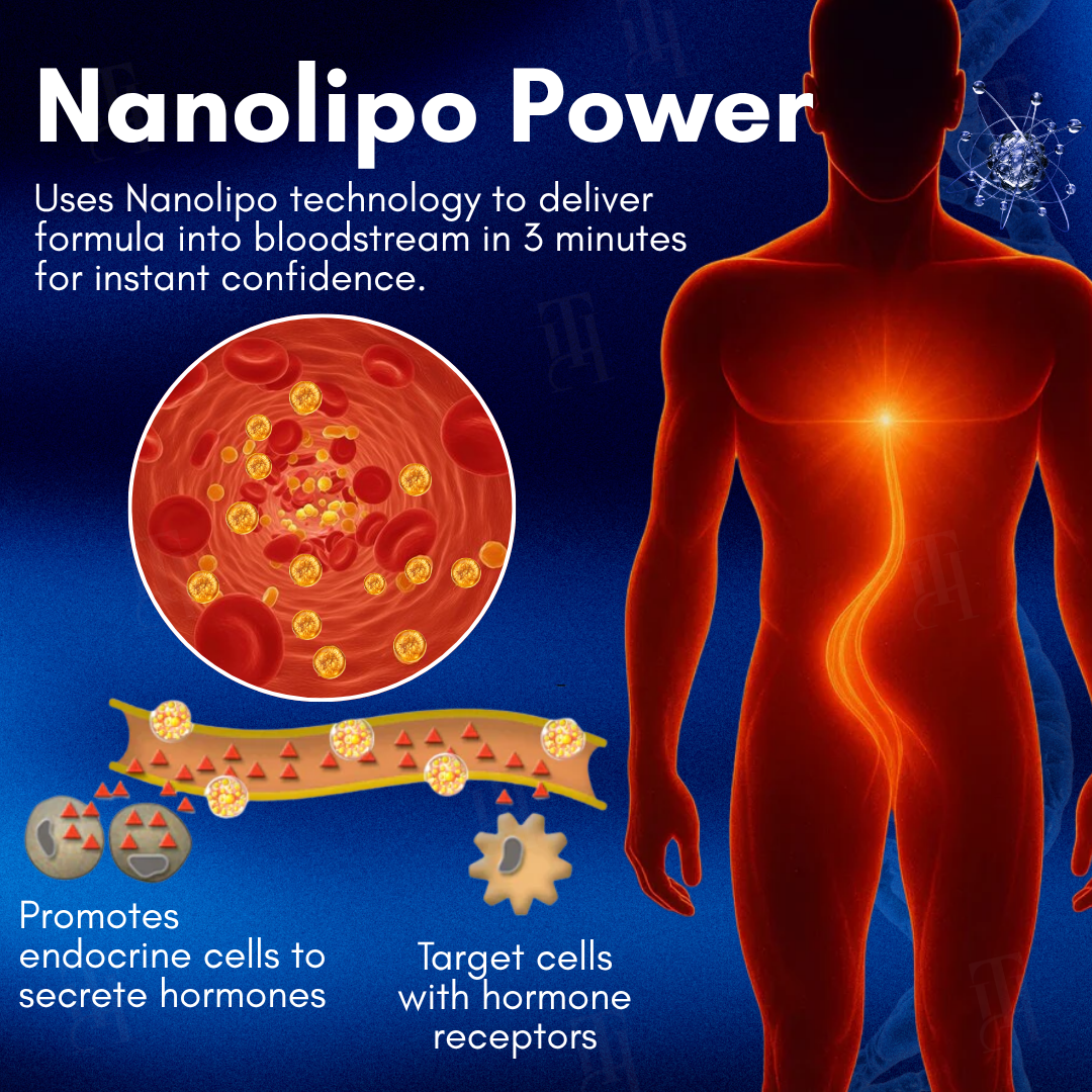 Cvreozยฎ Nanolipo HardX Vitality Ampoules ๐ ๐ฆ๐ฒ๐ฒ ๐ฟ๐ฒ๐๐๐น๐๐ ๐ถ๐ป ๐ท๐๐๐ ๐ฏ ๐บ๐ถ๐ป๐๐๐ฒ๐๐