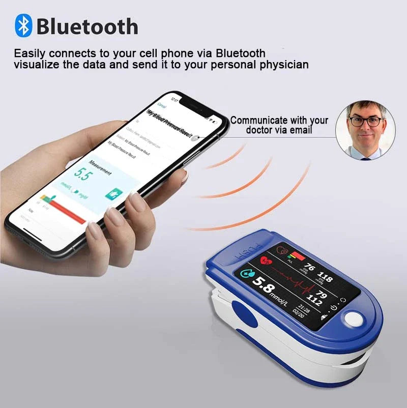 ✅Official Store: Nationwide Subsidy Available| BQYOOMM BloodSight Non-Invasive Health Monitor🏆99.9% Accuracy