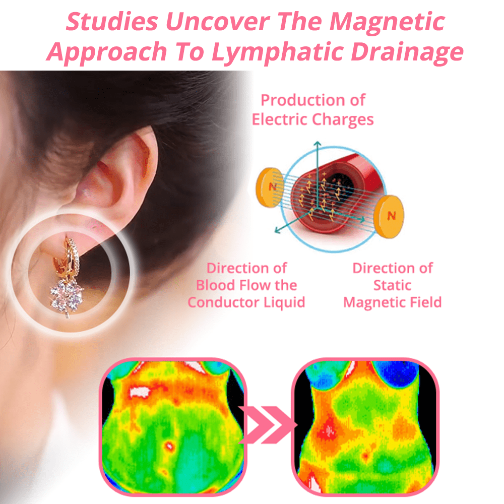 TAILEDEN™ Lymphvity MagneTherapy Germanium Earrings(Limited time discount 🔥 last day)