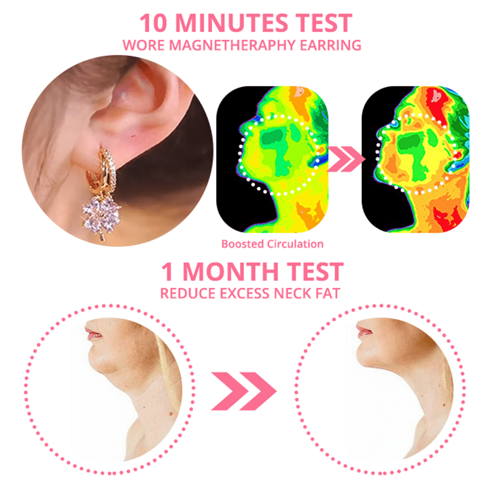 TAILEDEN™ Lymphvity MagneTherapy Germanium Earrings(Limited time discount 🔥 last day)