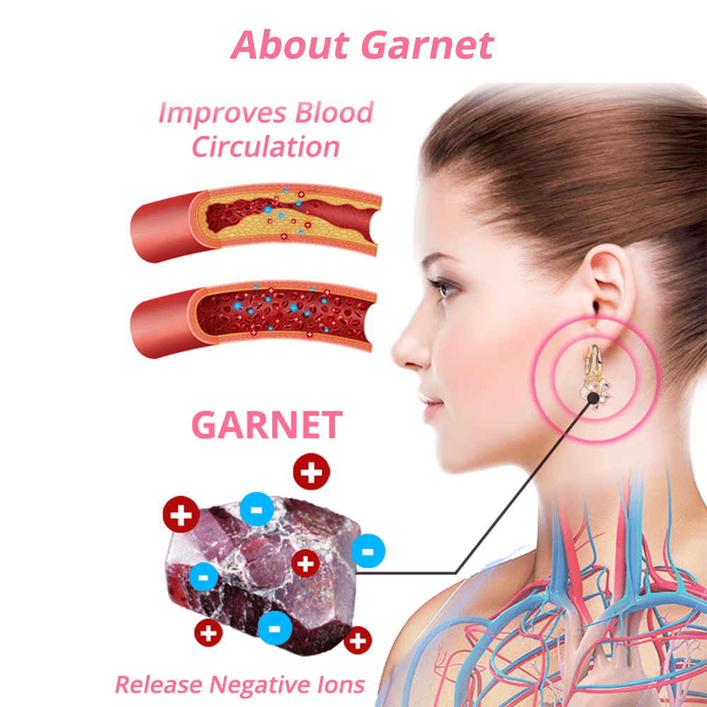 TAILEDEN™ Lymphvity MagneTherapy Germanium Earrings(Limited time discount 🔥 last day)