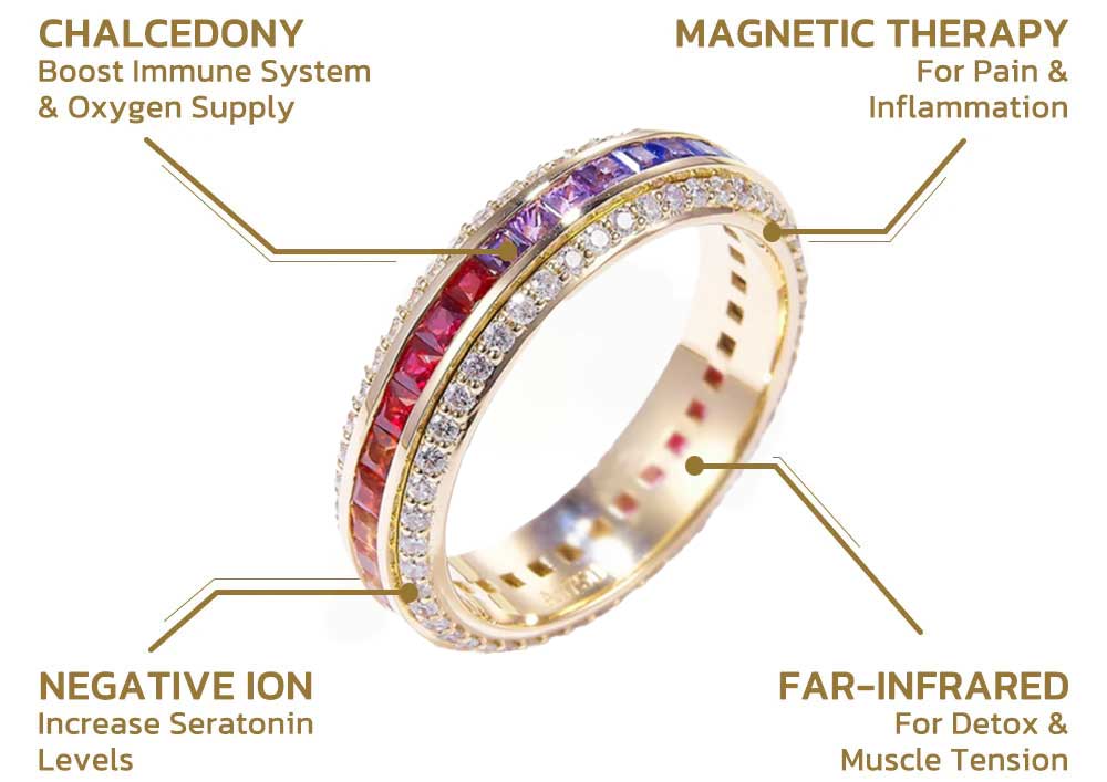 Magnetology Diamond Rainbow Spin Ring(Limited Time Discount 🔥 Last Day)