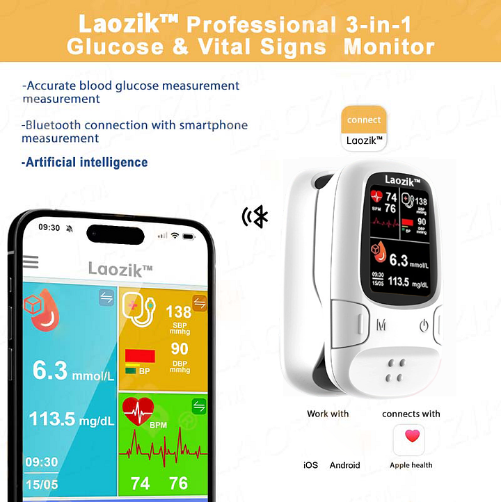LaozikTM Develops Newly Launched Non-Invasive Smart Glucose Meter ✅made in the USA✅🔥Limited stock available!🔥