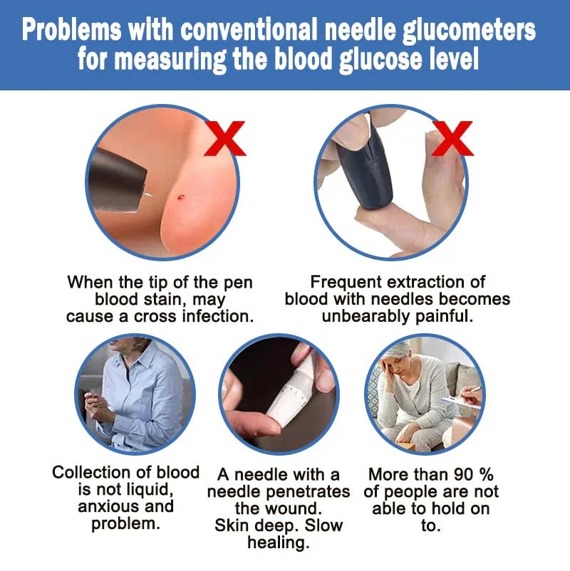 ✅Official Store: Nationwide Subsidy Available| BQYOOMM BloodSight Non-Invasive Health Monitor🏆99.9% Accuracy