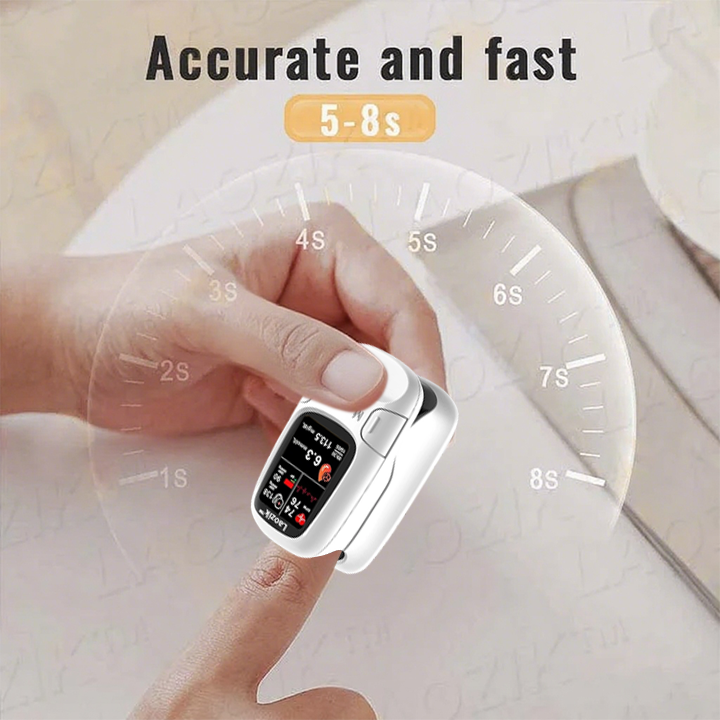 LaozikTM Develops Newly Launched Non-Invasive Smart Glucose Meter ✅made in the USA✅🔥Limited stock available!🔥