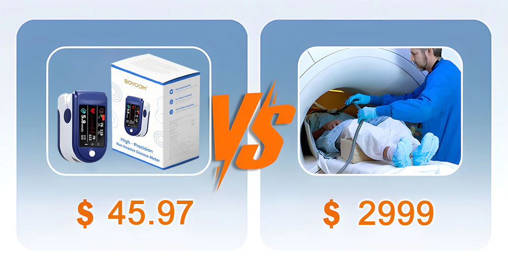 ✅Official Store: Nationwide Subsidy Available| BQYOOMM BloodSight Non-Invasive Health Monitor🏆99.9% Accuracy