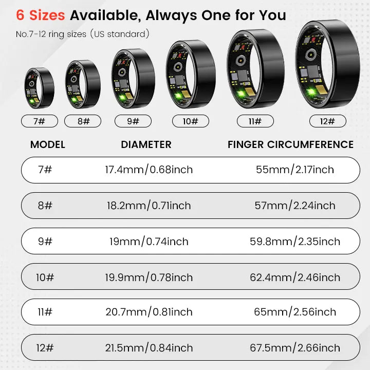 CeoertyTM Smart Health Ring