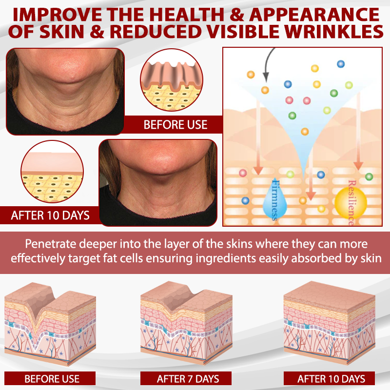 HZA™ Dragon Blood Advanced RepairSerum